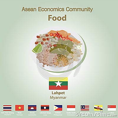 Asean Economics Community AEC food set Vector Illustration