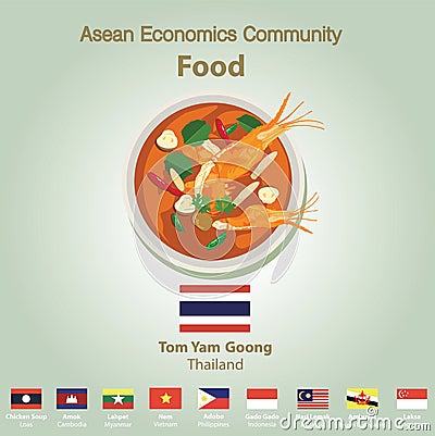 Asean Economics Community AEC food set Vector Illustration