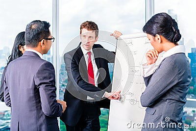 Asian Businesspeople looking at flipchart Stock Photo