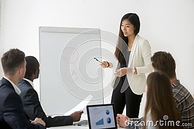 Asian coach explaining project strategies to diverse work group Stock Photo