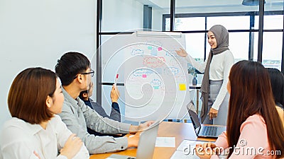 Asian muslim woman lead group of young Asian business creative team in brainstorm meeting presentation Stock Photo