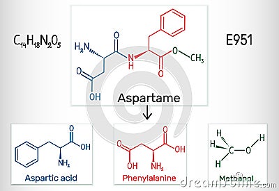 Aspartame, aspartic acid, phenylalanine, methanol molecule. Sugar substitute and E951. Structural chemical formula Vector Illustration