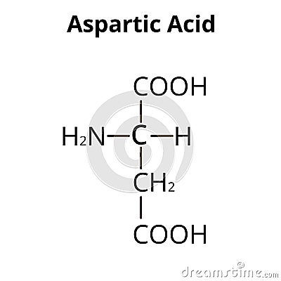 Aspartic acid is an amino acid. Chemical molecular formula Aspartic acid is an amino acid. Vector illustration on Vector Illustration