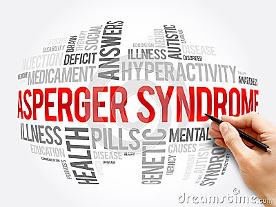 Asperger syndrome word cloud collage Stock Photo