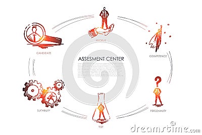 Assesment center - competence, test, personality, suitability, recruit set concept. Vector Illustration