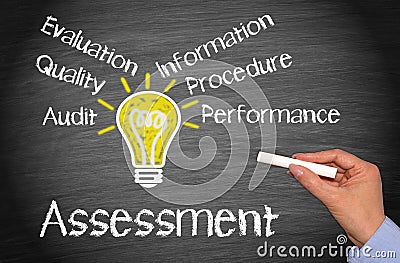 Assessment Stock Photo