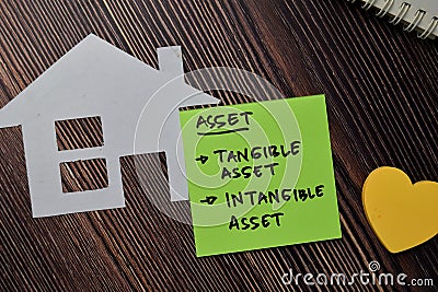 Asset - Tangible Asset and Intangible Asset write on sticky notes isolated on wooden table Stock Photo