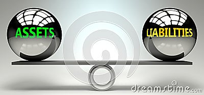 Assets and liabilities balance, harmony and relation pictured as two equal balls with text words showing abstract idea and Cartoon Illustration
