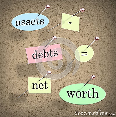 Assets Minus Debts Equals Net Worth Accounting Equation Words Stock Photo