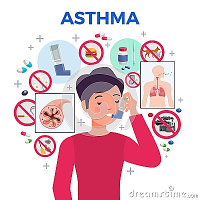 Asthma Flat Composition Vector Illustration
