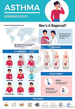 Asthma Infographic Poster Vector Illustration