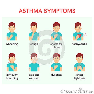 Asthma symptoms. Man with dyspnoea.Vector illustration. Vector Illustration