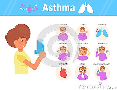 Asthma Vector. Cartoon. Isolated Vector Illustration