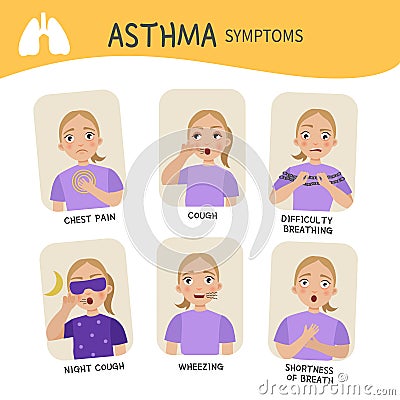 Asthma infographic Vector Illustration