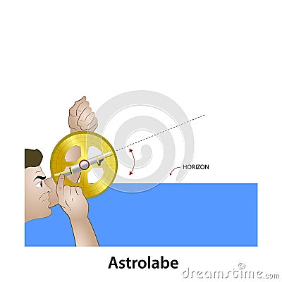 Astrolabe illustration Vector Illustration