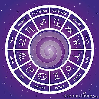 12 astrological signs wheel. Vector magical zodiac universe background. Vector Illustration