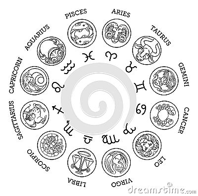 Astrological zodiac horoscope star signs icon set Vector Illustration
