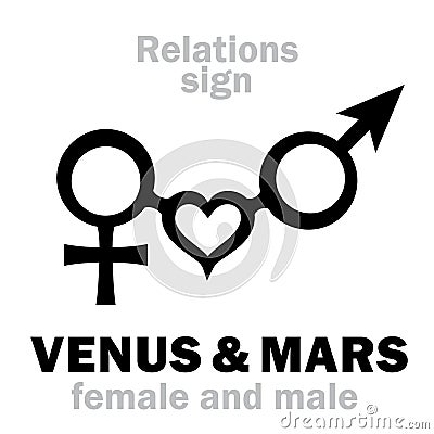 Astrology: VENUS & MARS Vector Illustration