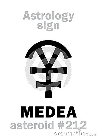 Astrology: asteroid MEDEA Vector Illustration