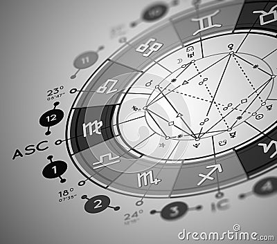 Astrology natal chart background Stock Photo