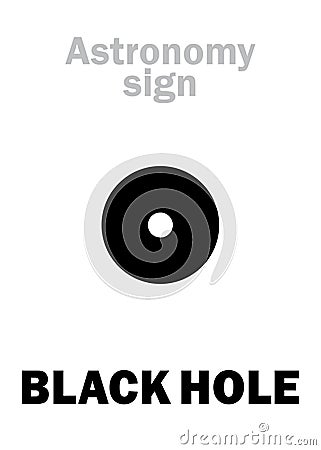 Astrology: BLACK HOLE (Event horizon) Vector Illustration