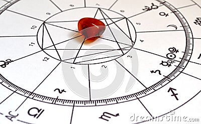 Astrology chart Carnelian crystal Natural stone Stock Photo