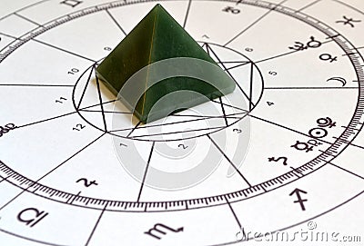 Astrology chart Green Aventurine Pyramid Natural stone Crystal Natal chart Stock Photo