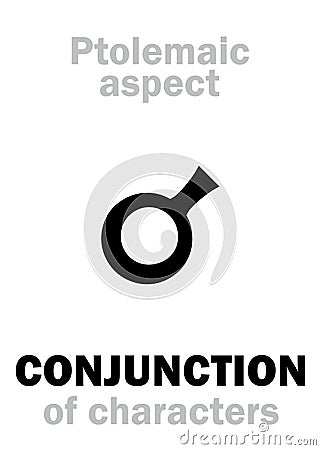 Astrology: CONJUNCTION (aspect) Vector Illustration