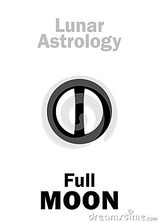 Astrology: Full MOON Vector Illustration