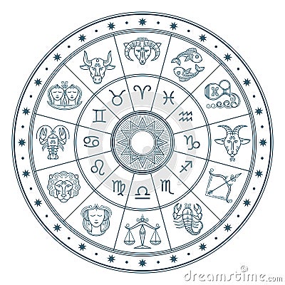 Astrology horoscope circle with zodiac signs vector background Vector Illustration