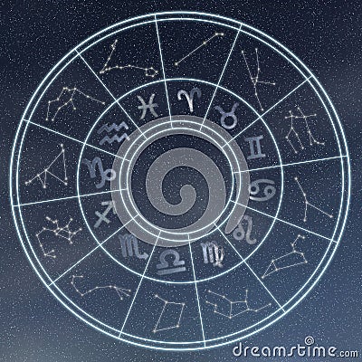 Astrology and horoscopes concept. Astrological zodiac signs in c Stock Photo