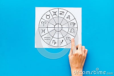 Astrology horoscopes concept. Zodiac signs top view Stock Photo