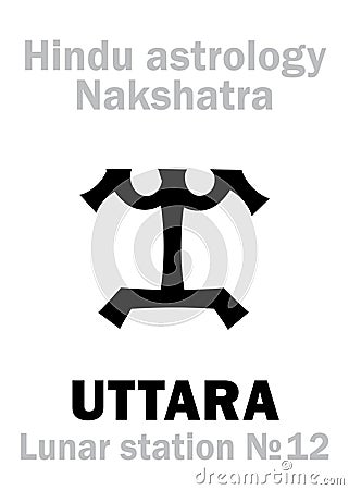 Astrology: Lunar station UTTARA (nakshatra) Vector Illustration