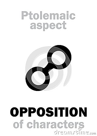 Astrology: OPPOSITION (aspect) Vector Illustration