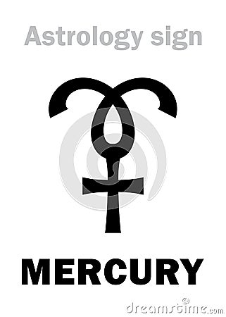 Astrology: planet MERCURY Vector Illustration