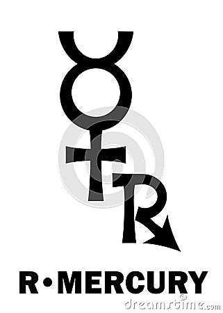 Astrology: Retrograde MERCURY Vector Illustration