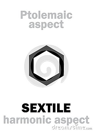 Astrology: SEXTILE (aspect) Vector Illustration