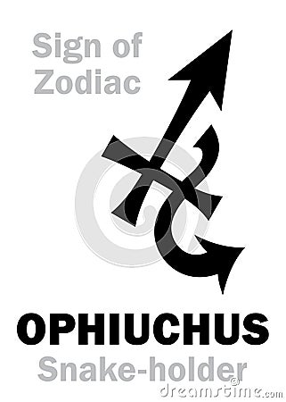 Astrology: Sign of Zodiac OPHIUCHUS (The Snake-holder) Vector Illustration