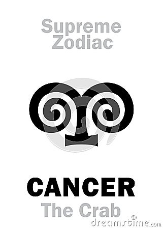 Astrology: Supreme Zodiac: CANCER (The Crab) Vector Illustration