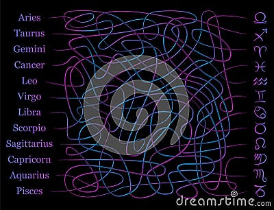 Astrology Symbols Maze Signs Of The Zodiac Labyrinth Vector Illustration