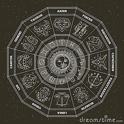 Astrology symbols and mystic signs. Zodiac circle with horoscope signs Vector Illustration
