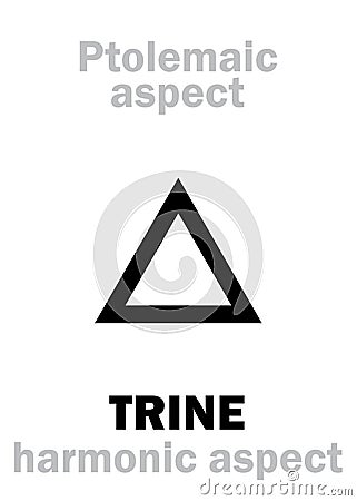 Astrology: TRINE (aspect) Vector Illustration