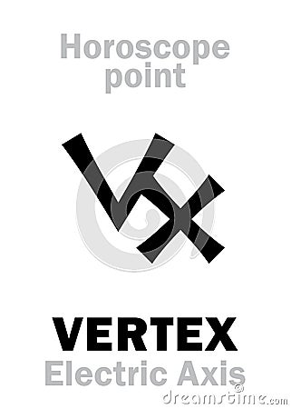 Astrology: VERTEX (Electric Axis) Vector Illustration