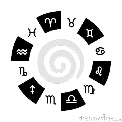 Astrology wheel with zodiac signs. Mystery and esoteric. Horoscope vector illustration Vector Illustration
