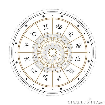 Astrology wheel with zodiac signs. Mystery and esoteric. Horoscope vector illustration. Spiritual tarot poster. Magic Vector Illustration