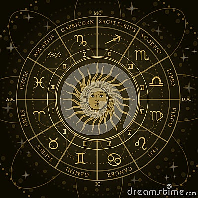 Astrology wheel with zodiac signs and sun in center on dark background Cartoon Illustration