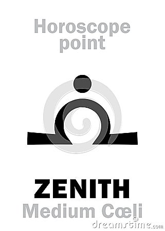Astrology: ZENITH (Medium CÅ“li) Vector Illustration