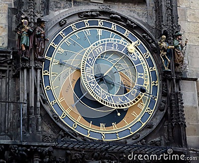 Astronomical clock at Old Town Hall Stock Photo