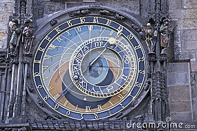 Astronomical clock in Prag Stock Photo