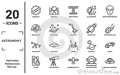 astronomy linear icon set. includes thin line gamma ray, space colony, ursa major, liftoff, alien with aqualung, big dipper, Vector Illustration